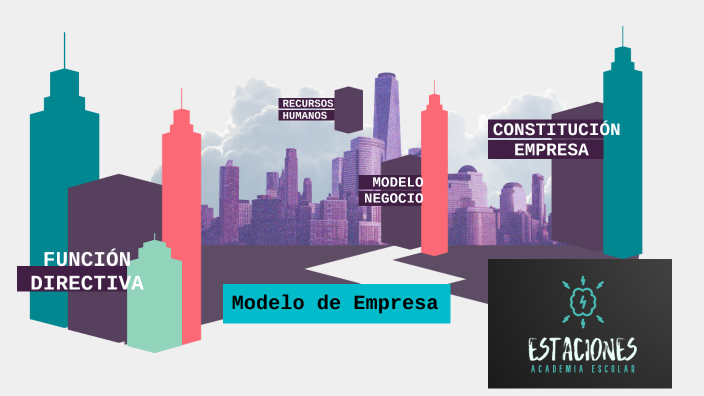Modelo de Negocio by on Prezi