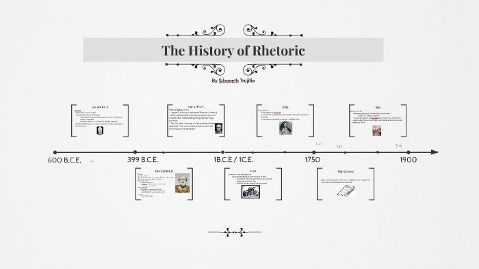 The History of Rhetoric by Siboneth Trujillo on Prezi