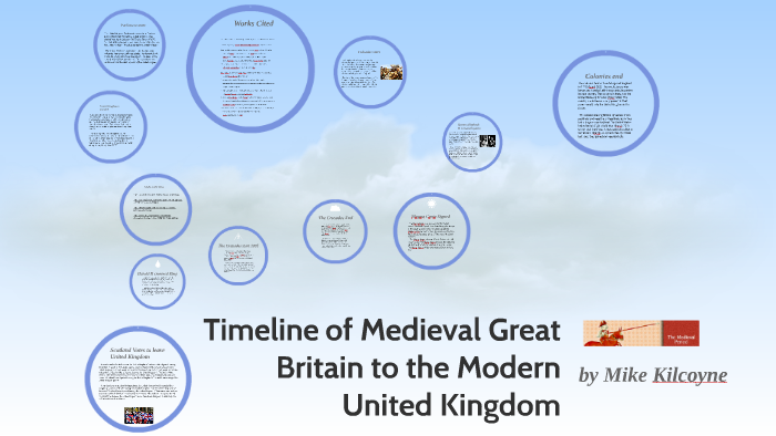 Timeline of Medieval Great Britain to the Modern United Kingdom by Mike ...