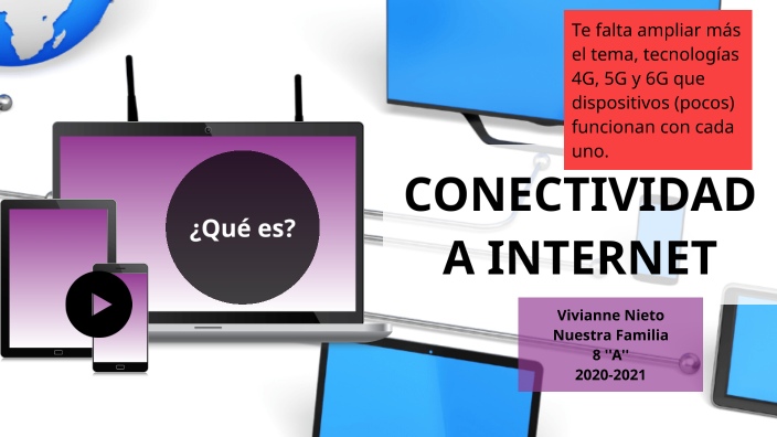 Conectividad A Internet by VIVIANNE MONSERRATH NIETO SIAVICHAY on Prezi