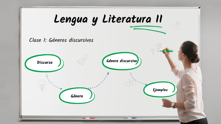 Lengua y literatura II by Malena Ríos on Prezi