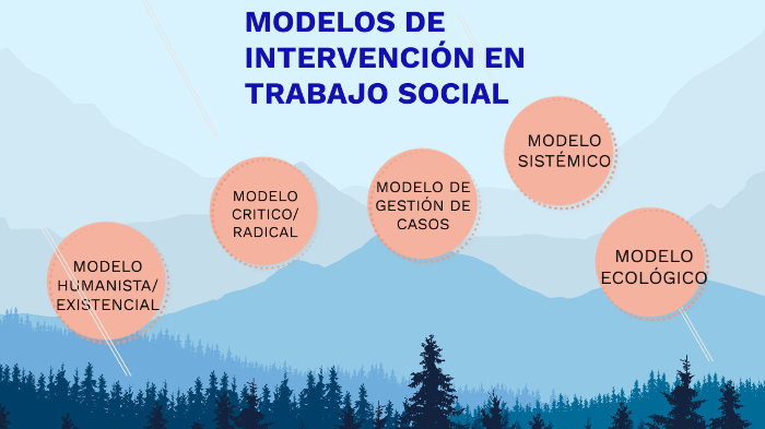 MODELOS DE INTERVENCIÓN EN TRABAJO SOCIAL By Melanie Proaño Chele On Prezi