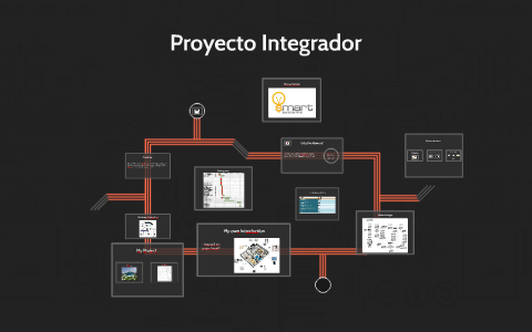 Proyecto Integrador by Adrian Gerardo Chavez Ibarra on Prezi