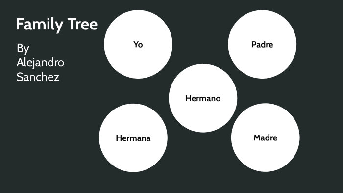 family tree by Alejandro Sanchez on Prezi