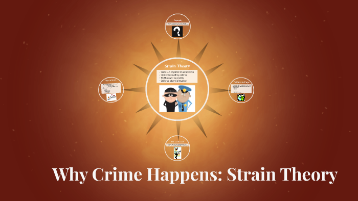 why-crime-happens-strain-theory-by-dan-nankivell