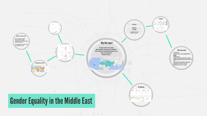 Gender Equality in the Middle East by Katia Mavrellis on Prezi