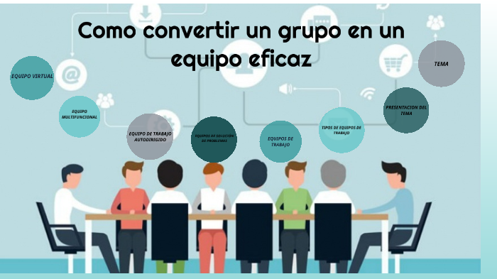 Como Convertir Un Grupo En Un Equipo
