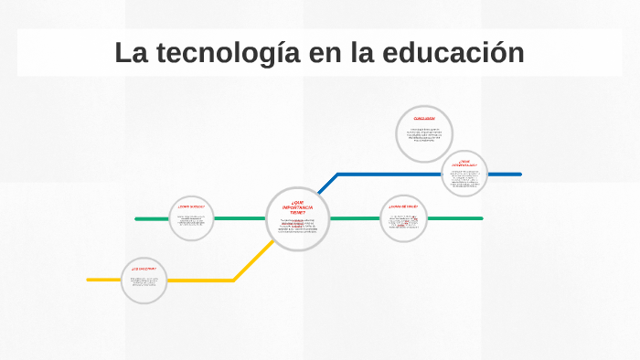La tecnología en la educación by jenn Priego on Prezi