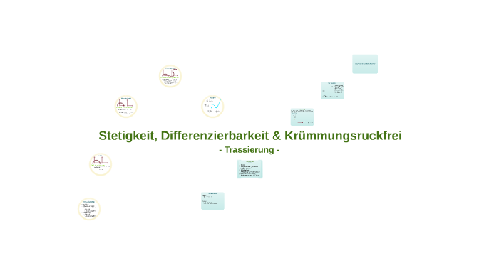 Stetigkeit Differenzierbarkeit Krummungsruckfrei By Alina K On