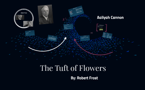 The Tuft of Flowers by Aaliyah Cannon on Prezi Next