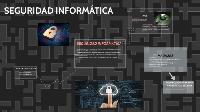 SEGURIDAD INFORMATICA by Gonzalo Esponera on Prezi