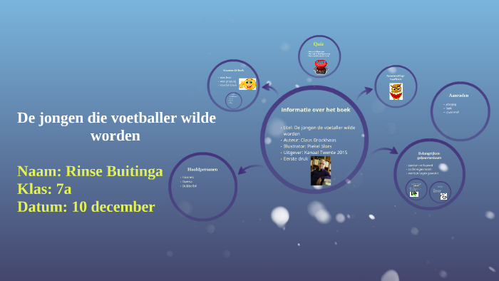 De jongen die voetballer wilde by on Prezi