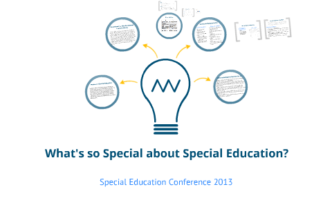 What's So Special About Special Education? by Brianna Roy on Prezi