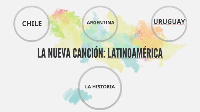 La Nueva Canción LatinAmericana by Gabi Rosenfeld on Prezi