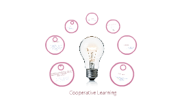 cooperative learning powerpoint presentation