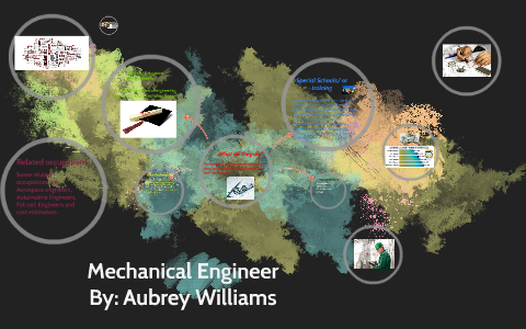 Mechanical Engineer by aubrey williams on Prezi