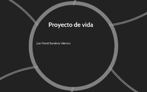 Proyecto de vida by Juan David Sanabria Valencia on Prezi