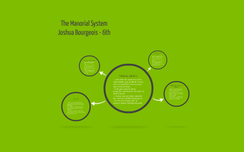 The Manorial System by Josh Bourgeois on Prezi