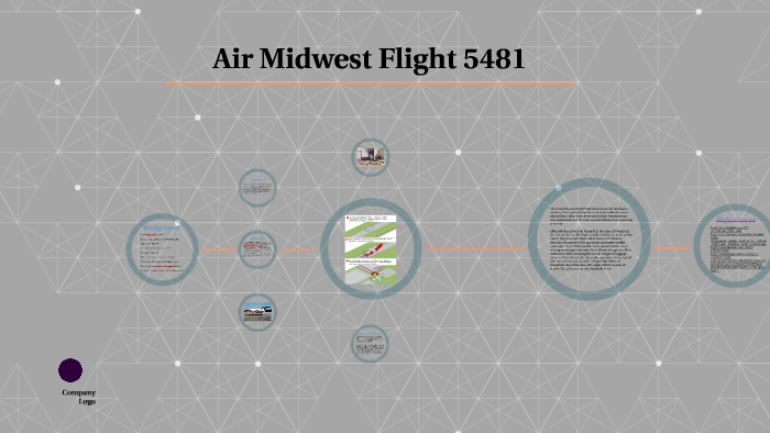 Air midwest flight 5481 photos - Mitraveltips.com