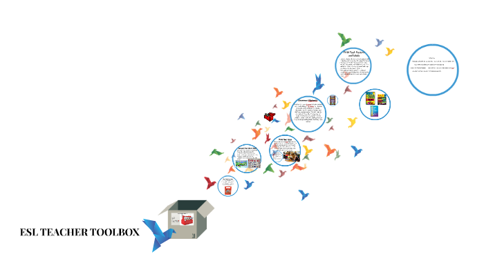 ESL TEACHER TOOLBOX by Alys Munoz on Prezi