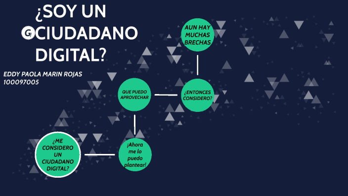Me considero un ciudadano digital by PAOLA MARIN on Prezi