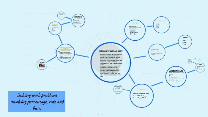 solving-word-problems-involving-percentage-rate-and-base-by-patrick