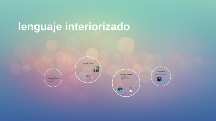 lenguaje interiorizado by Francisco javier nuñez soto on Prezi