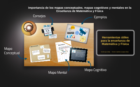 importancia de los mapas conceptuales, mapas cognitivos y me by Ana ...