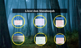 Liwat Dan Musahaqah By Nur Syafiqqah Binti Mohamed
