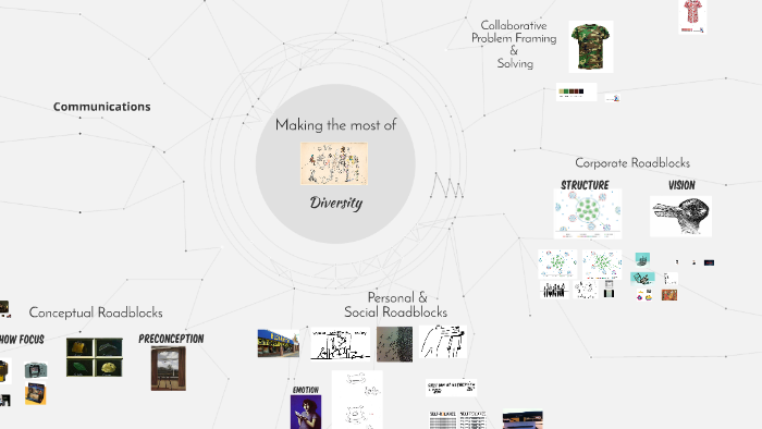 From Problem Framing to Collaborative Problem Solving by Klaus-Peter ...