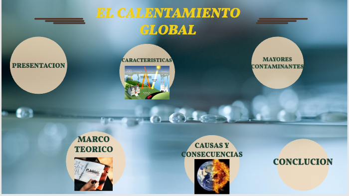 EL CALENTAMIENTO GLOBAL by carolina carolina on Prezi