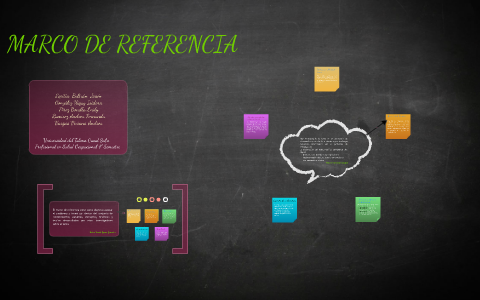 MARCO TEORICO by viviana andrea on Prezi