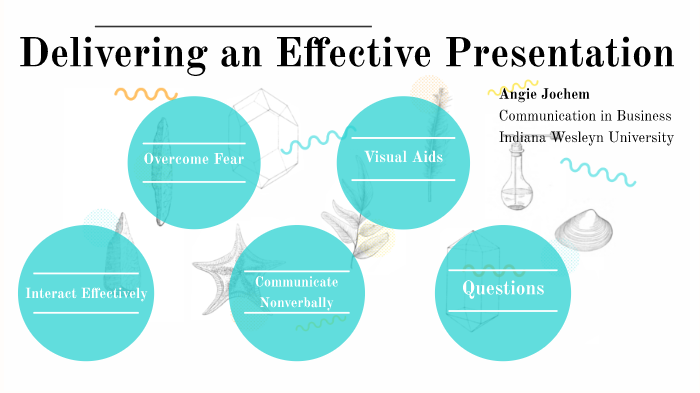 delivering an effective presentation