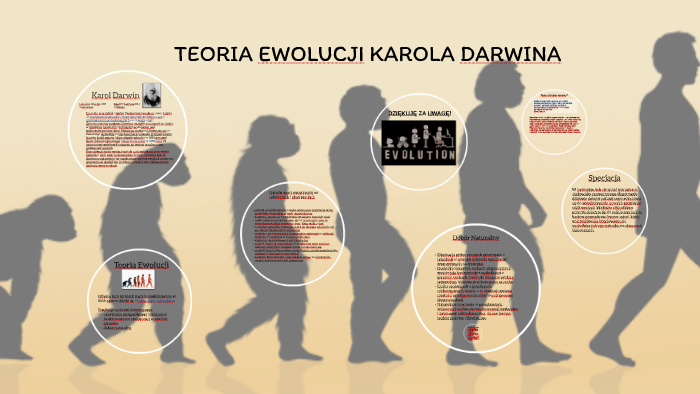 TEORIA EWOLUCJI KAROLA DARWINA by Misia Chiberska on Prezi
