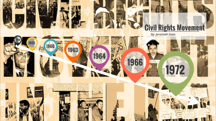 Civil Rights Movement By Jeremiah Estes by jeremiah manalo .E on Prezi