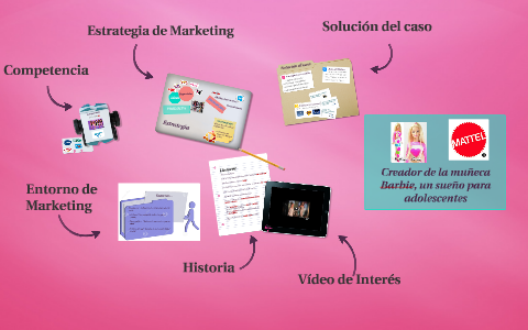 caso barbie marketing
