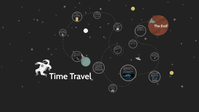 time travel theme ppt