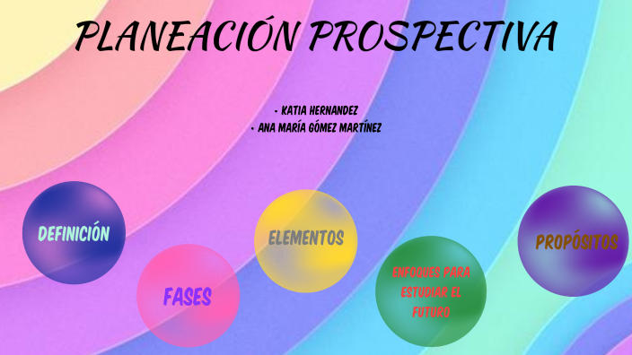 PlaneaciÓn Prospectiva By Azull Gómez On Prezi 0016