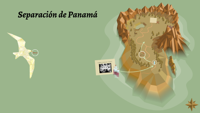 Separación De Panamá By Karen Olarte On Prezi 7926