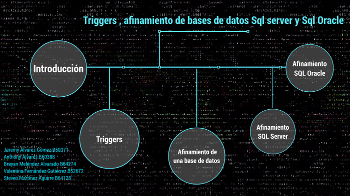 Base de Datos by Valentina Fernández Gutiérrez on Prezi