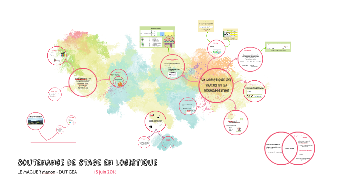 Soutenance de stage en logistique by Manon Le Maguer