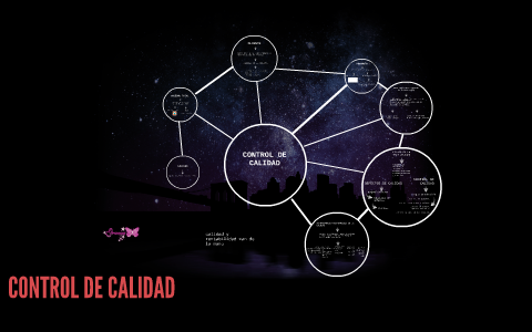 CONTROL DE CALIDAD by leidy johana osorio morales on Prezi