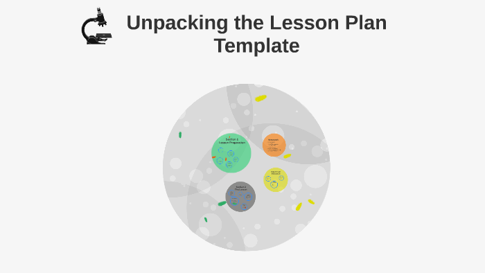 Unpacking the Lesson Plan Template by Jason Chandler