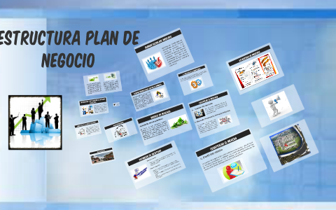 ESTRUCTURA PLAN DE NEGOCIO by andrea delgado on Prezi