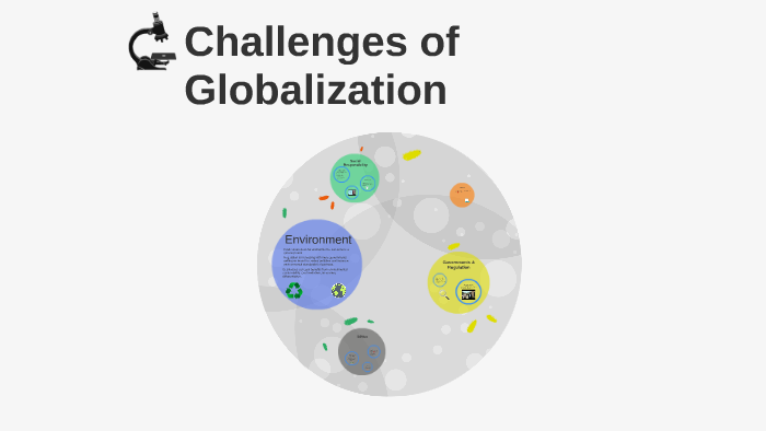 Challenges of Globalization by Chris Marsaglia on Prezi