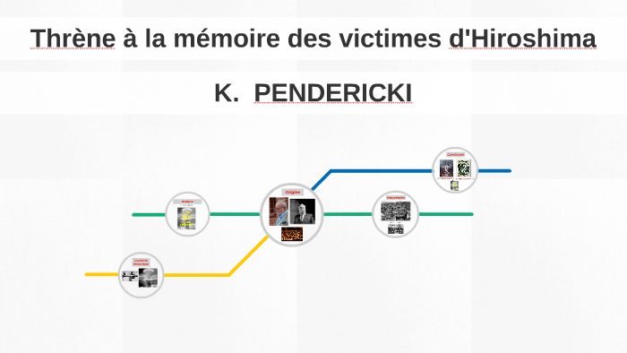 Threne A La Memoire Des Victime D'hiroshima