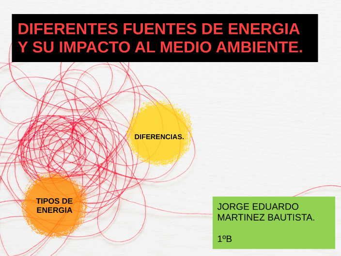 Diferentes Fuentes De Energia Y Su Impacto Al Medio Ambiente By Alejandra Martinez On Prezi 