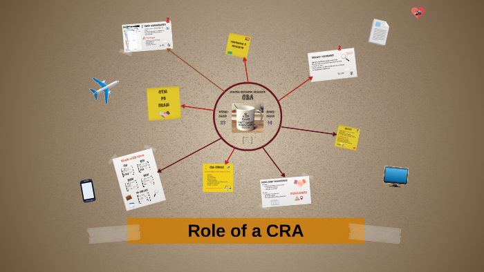 Role Of A Cra By Laurence Karier, Is Basement Included In Square Footage Cra