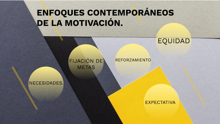 ENFOQUES CONTEMPORÁNEOS DE LA MOTIVACIÓN by Paola Colin on