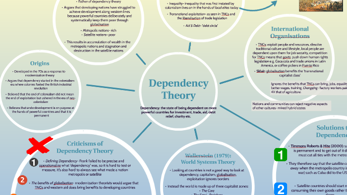 unit-2-ap-human-geography-concepts-in-real-life-media